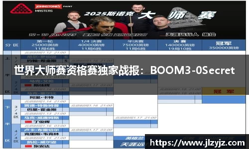 世界大师赛资格赛独家战报：BOOM3-0Secret