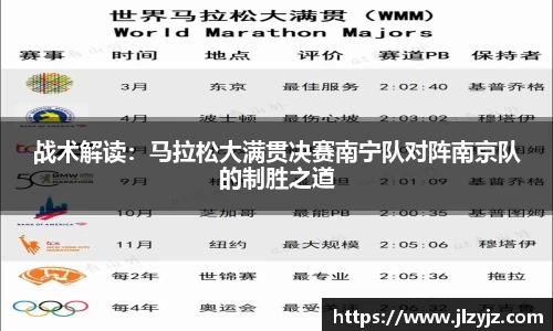 战术解读：马拉松大满贯决赛南宁队对阵南京队的制胜之道