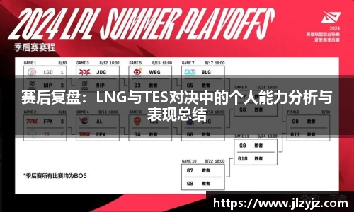 赛后复盘：LNG与TES对决中的个人能力分析与表现总结