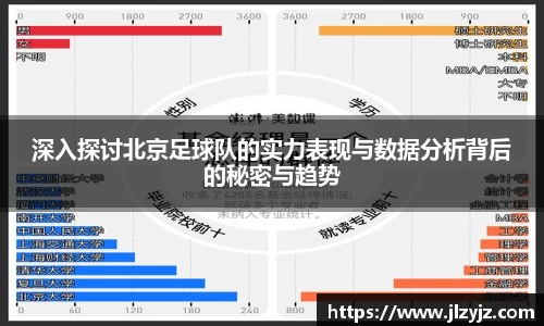 深入探讨北京足球队的实力表现与数据分析背后的秘密与趋势