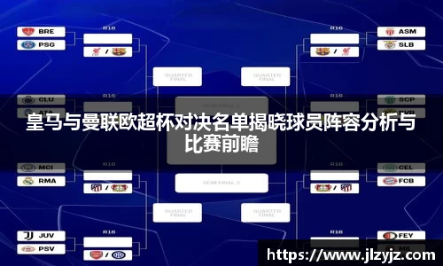 皇马与曼联欧超杯对决名单揭晓球员阵容分析与比赛前瞻